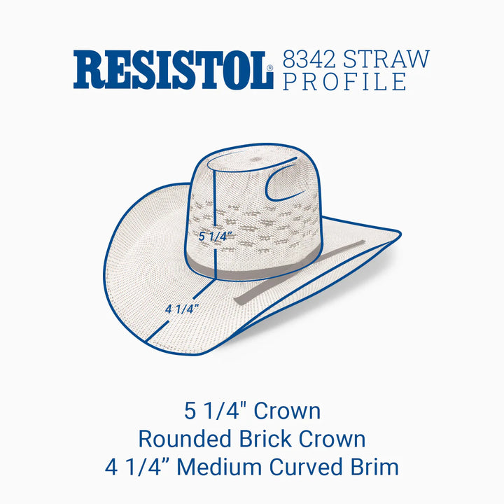 Resistol Everett - Tuff Hedeman Cowboy Hat