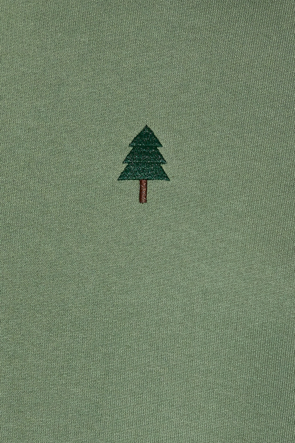 The December 25 Sweatshirt